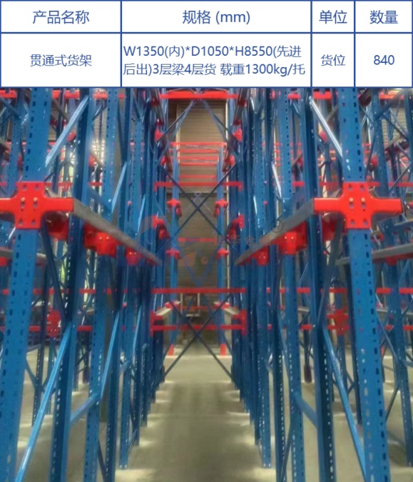 貫通式貨架.jpg 貫通式貨架.jpg